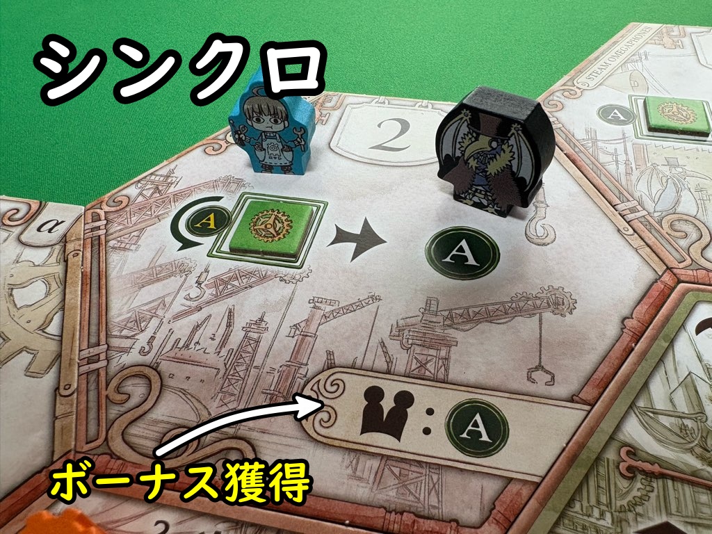 シンクロ