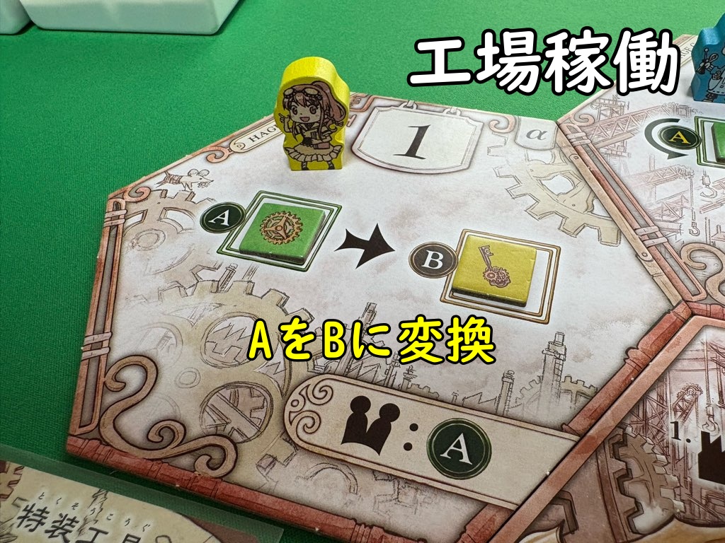 工場稼働