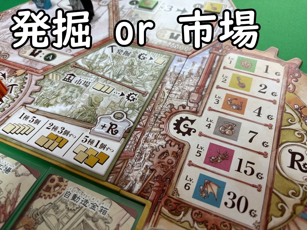 発掘/市場