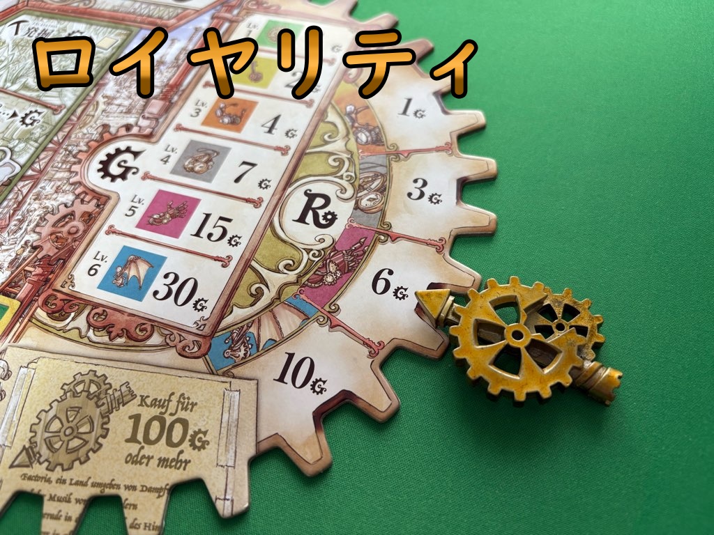 ロイヤリティ