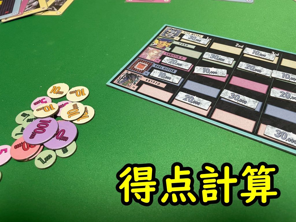 得点計算
