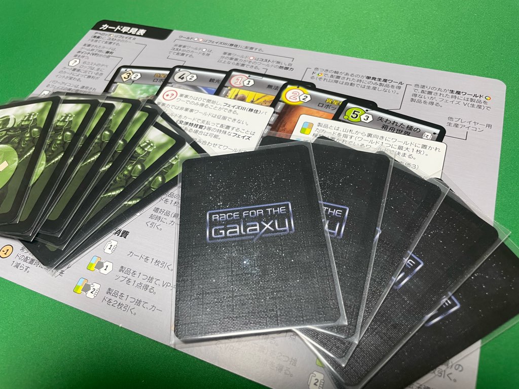 レビュー ルール把握に時間が掛かる