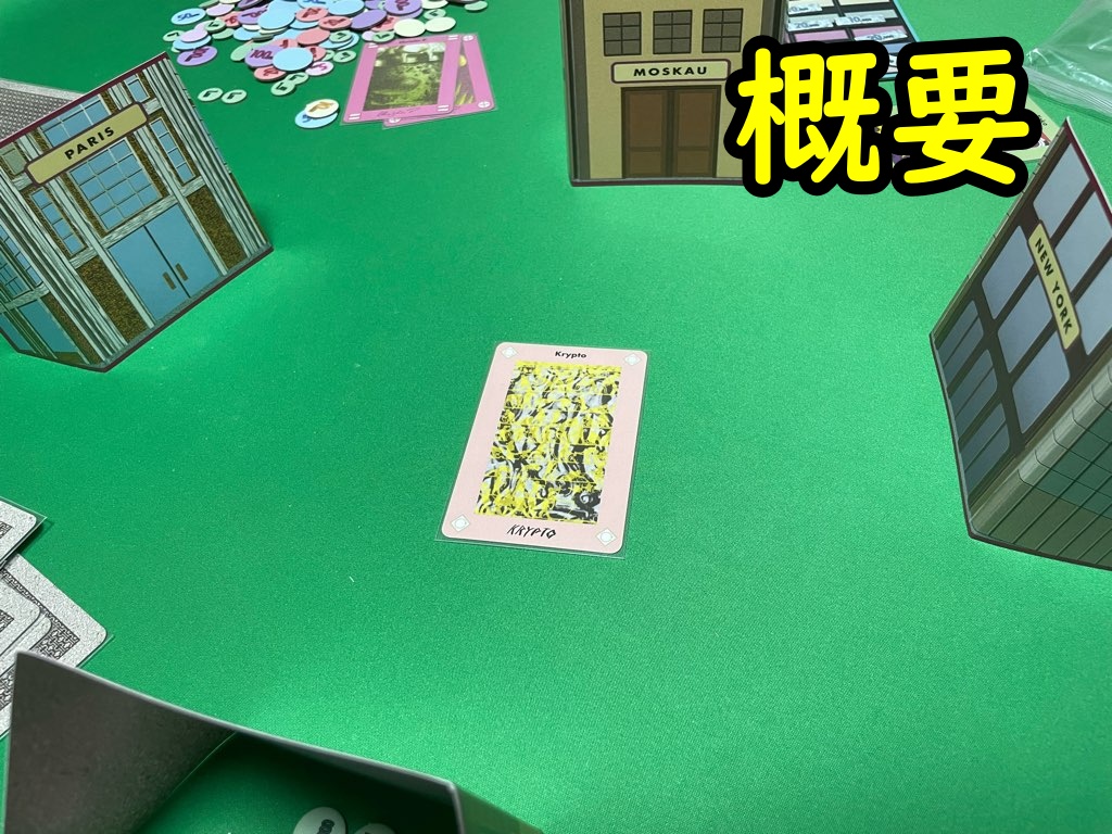 モダンアート 概要