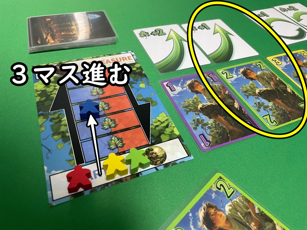 ミープルを進める