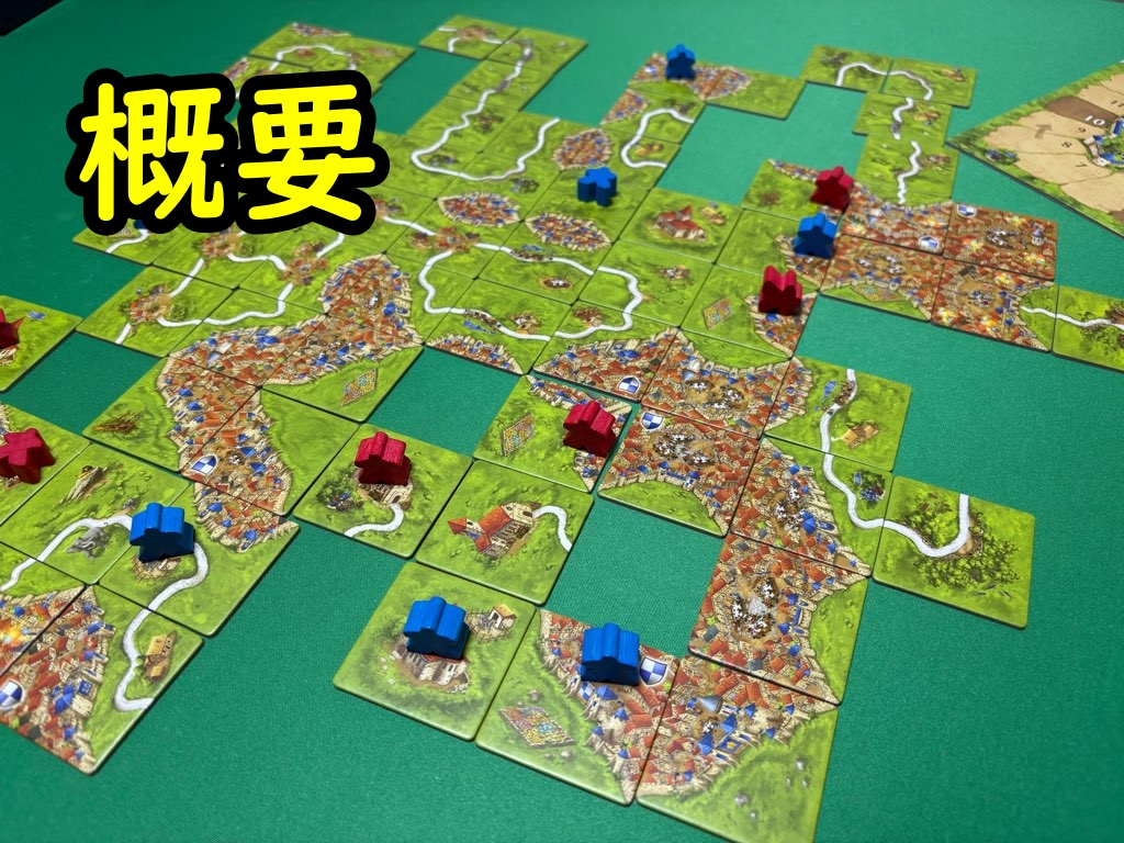 カルカソンヌ 概要