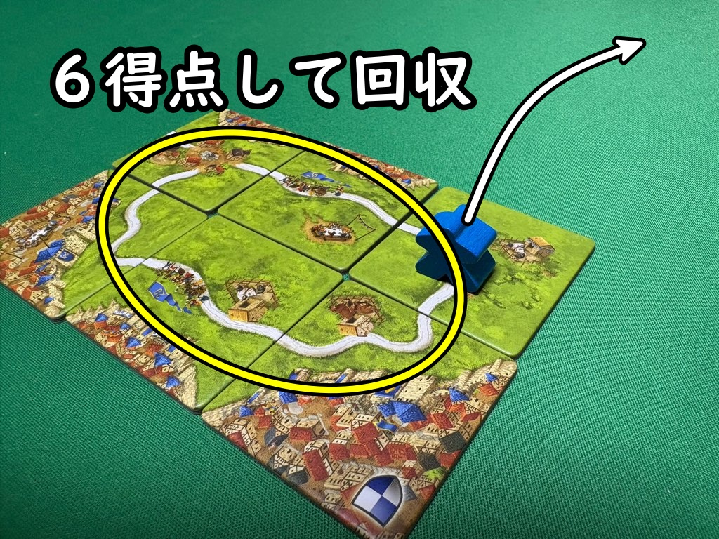 得点して回収