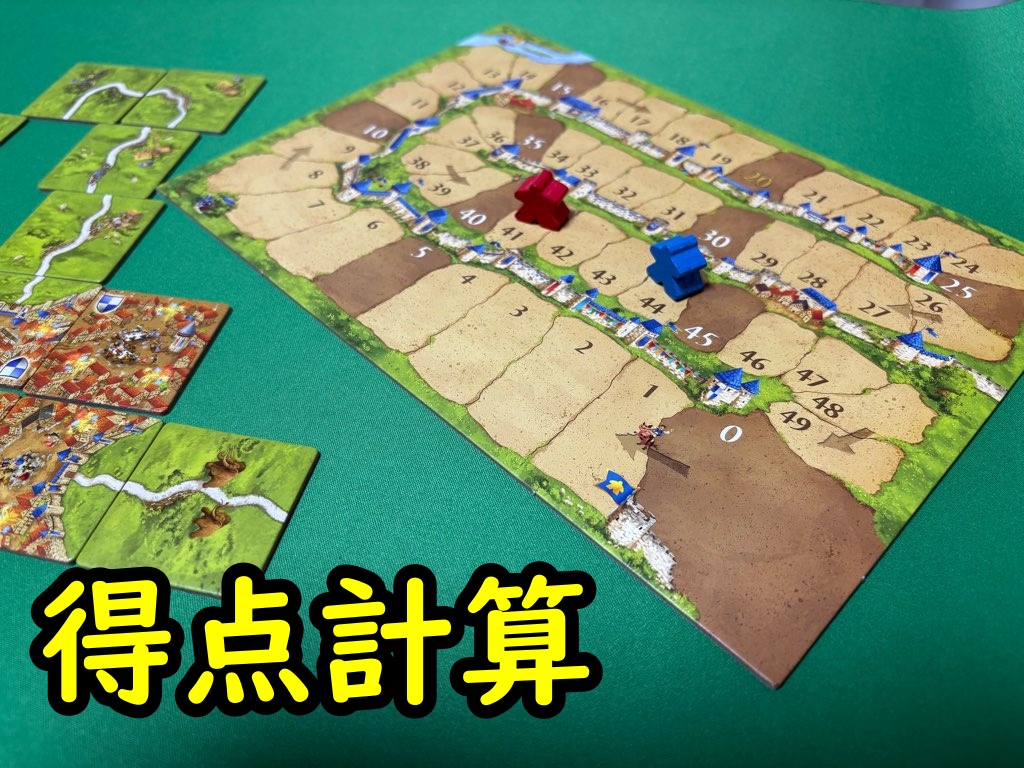 得点計算