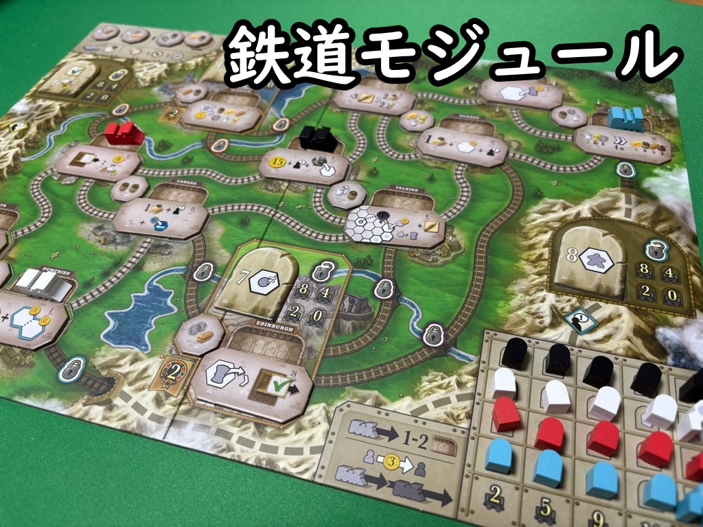 列車モジュール