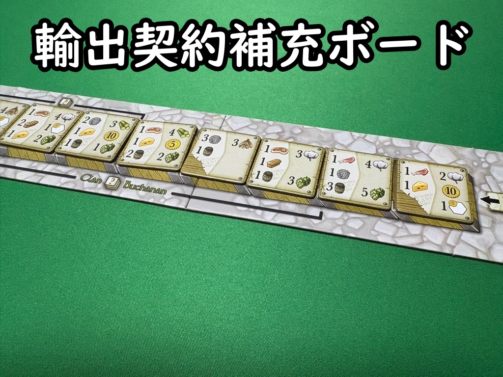 輸出契約補充ボード