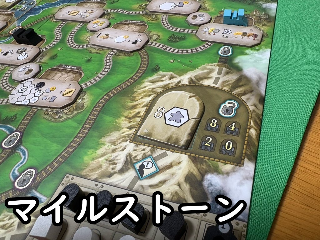 マイルストーン