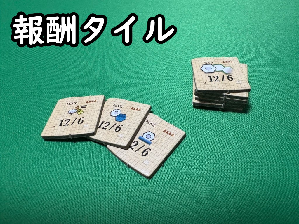 報酬タイル