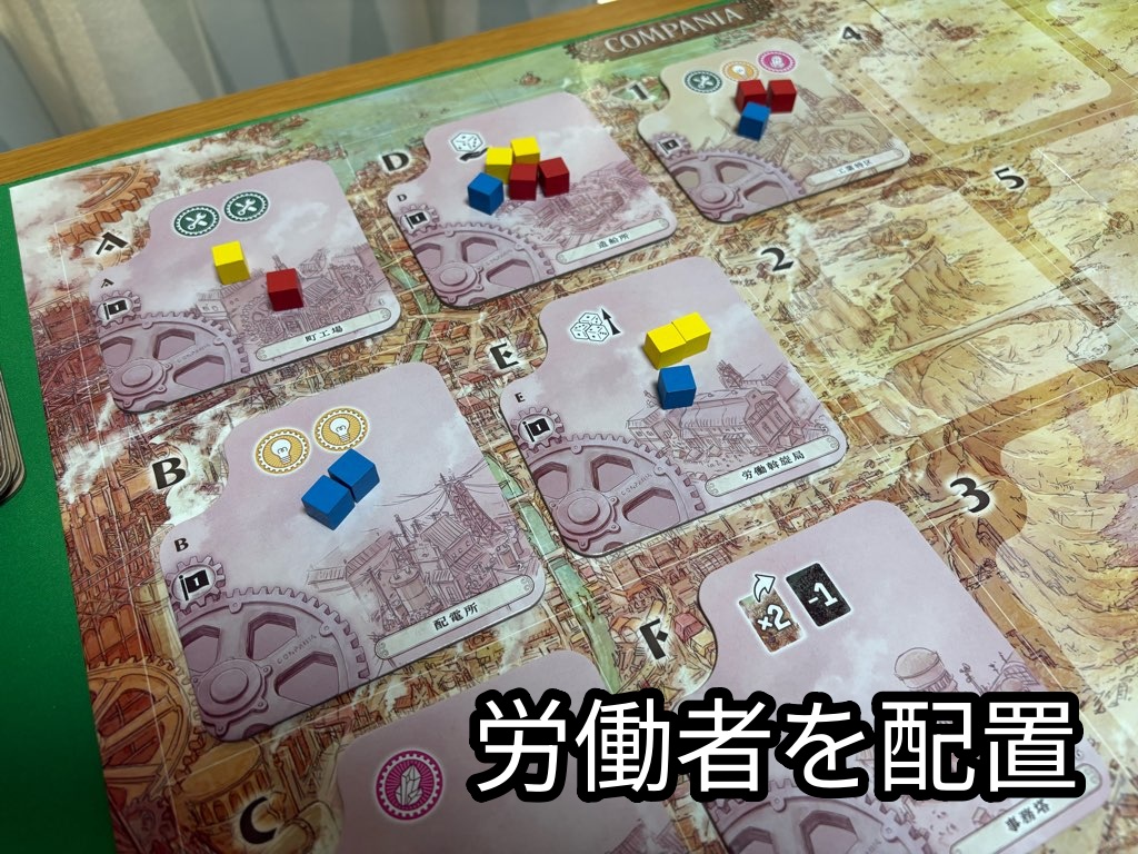 労働者を配置