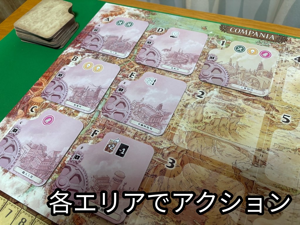 各エリアでアクション