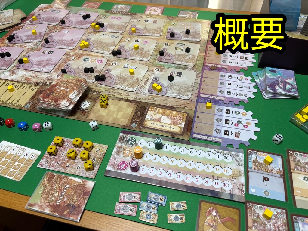 カンパニア 概要