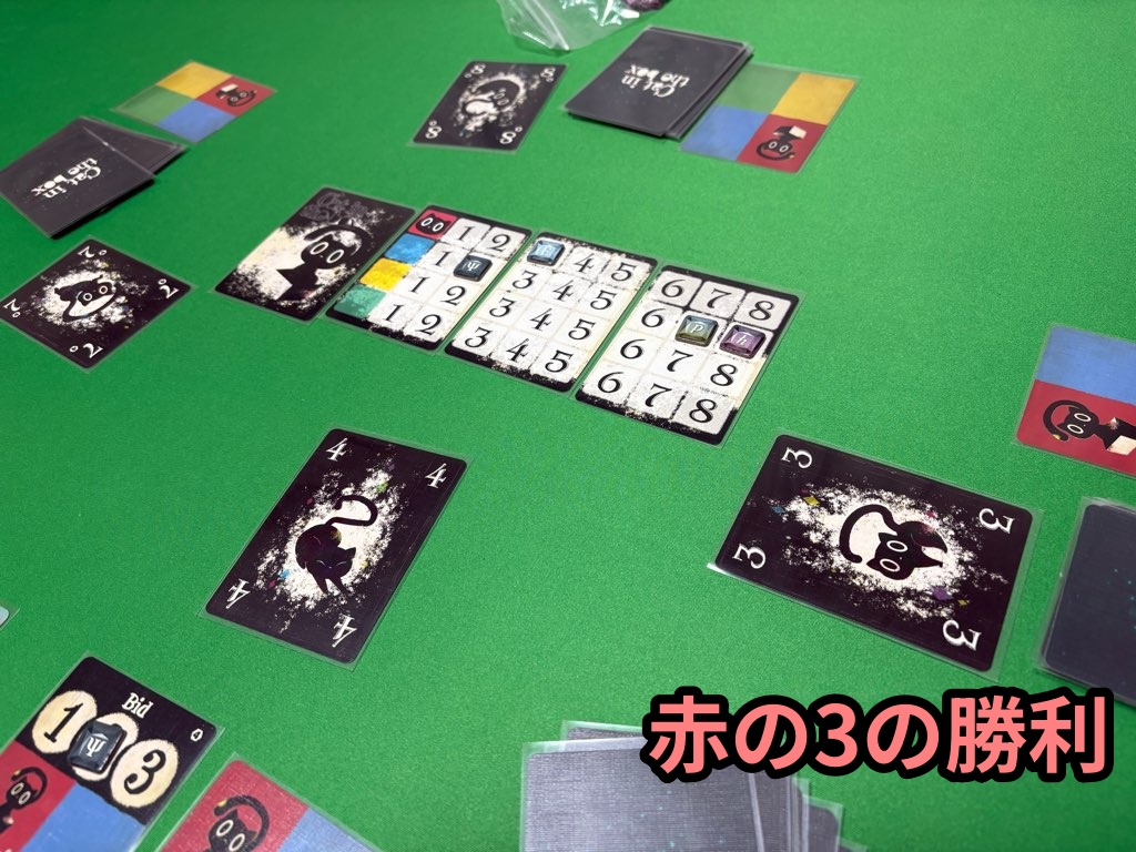 トリックの結果