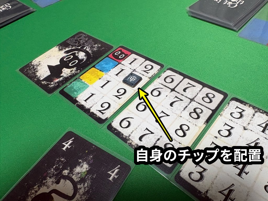 研究チップを配置