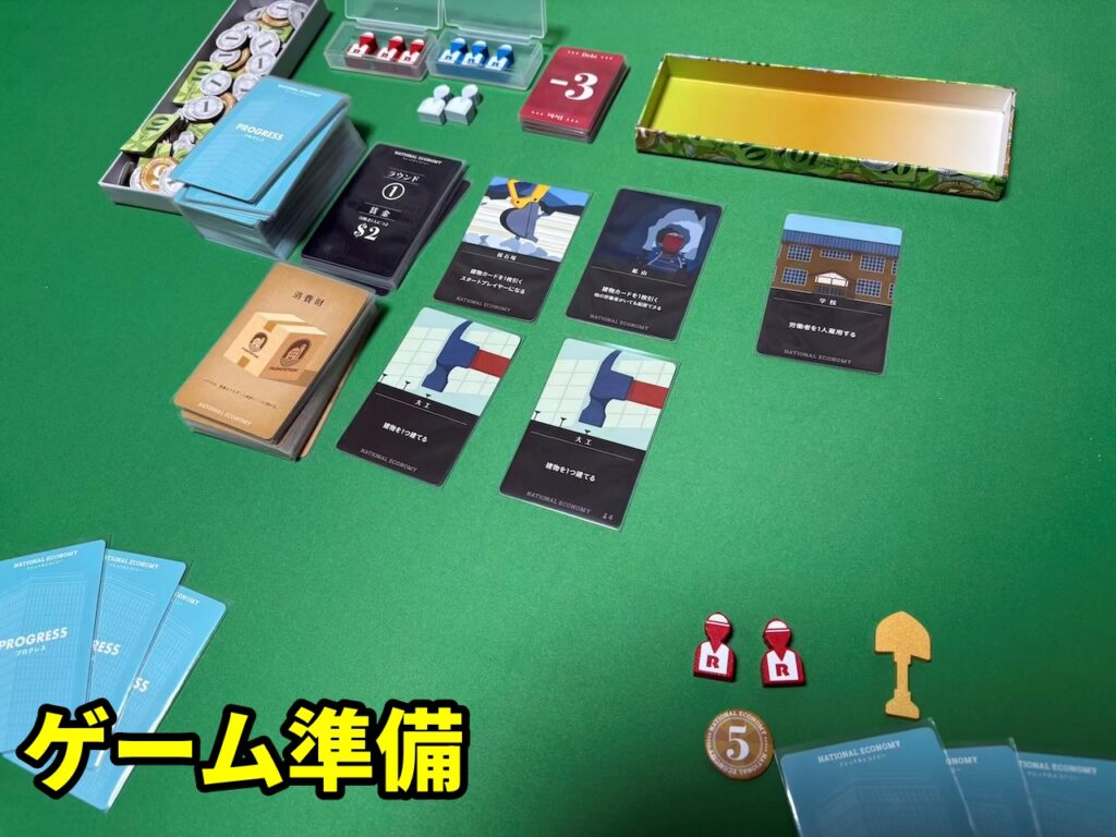 ナショナルエコノミー ゲーム準備