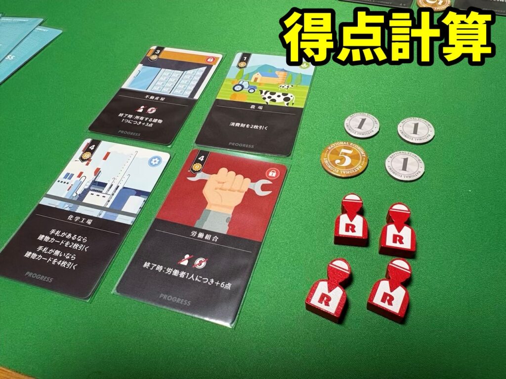 ナショナルエコノミー 得点計算