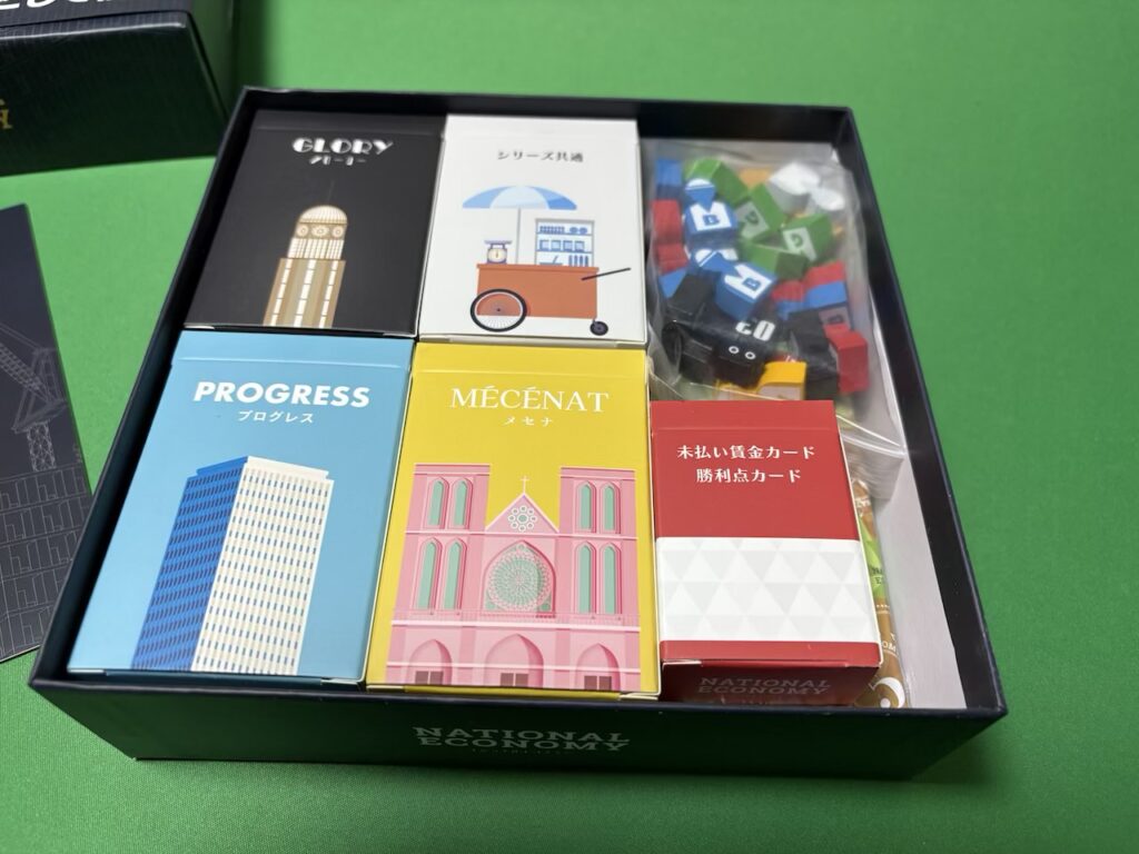 ナショナルエコノミー 中身