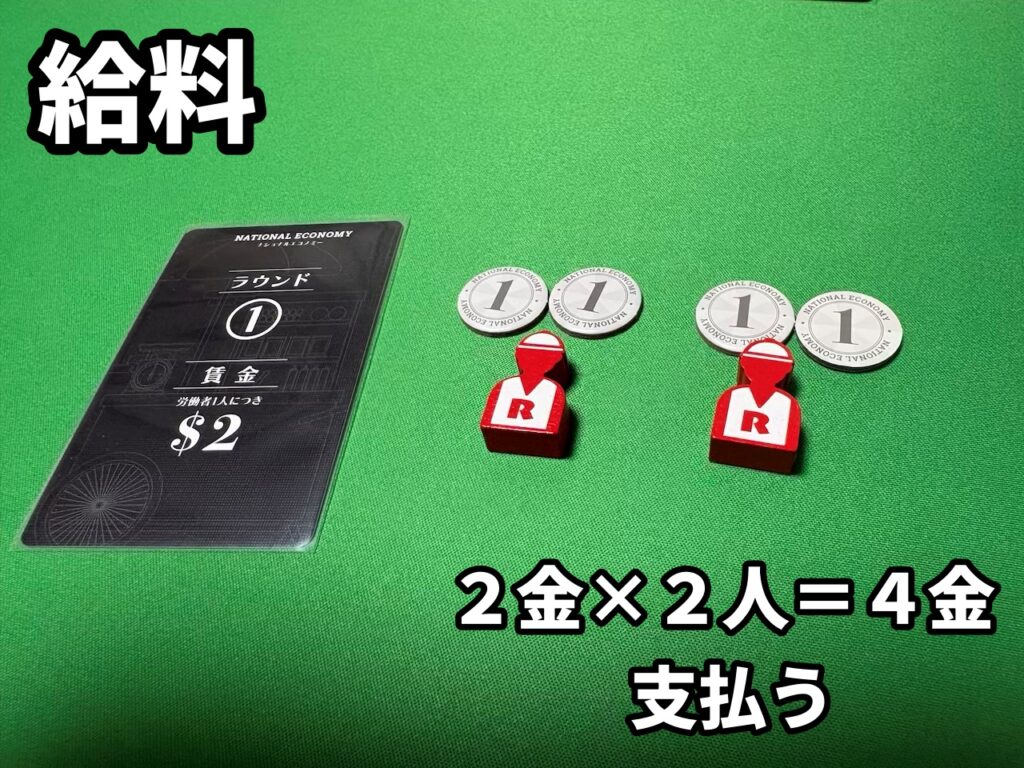 給料日フェイズ