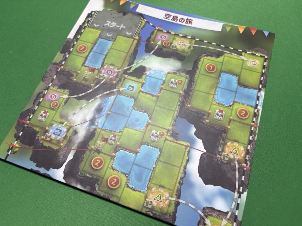 拡張 追加ボード